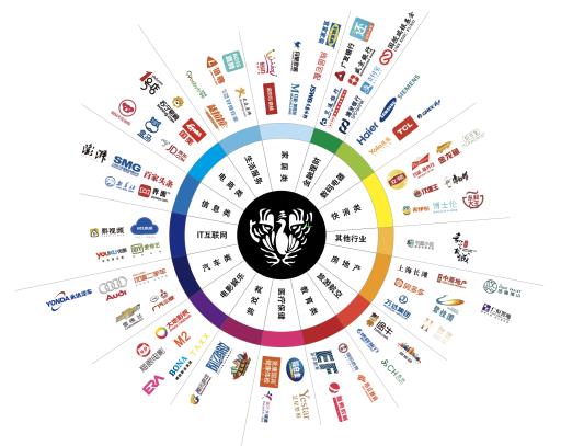 周四你需要知道的国际利来官网隔夜全球要闻