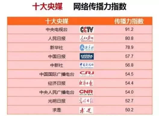 利来老牌国际官方入口中国将继续引领全球经济复苏发展（国际论坛）